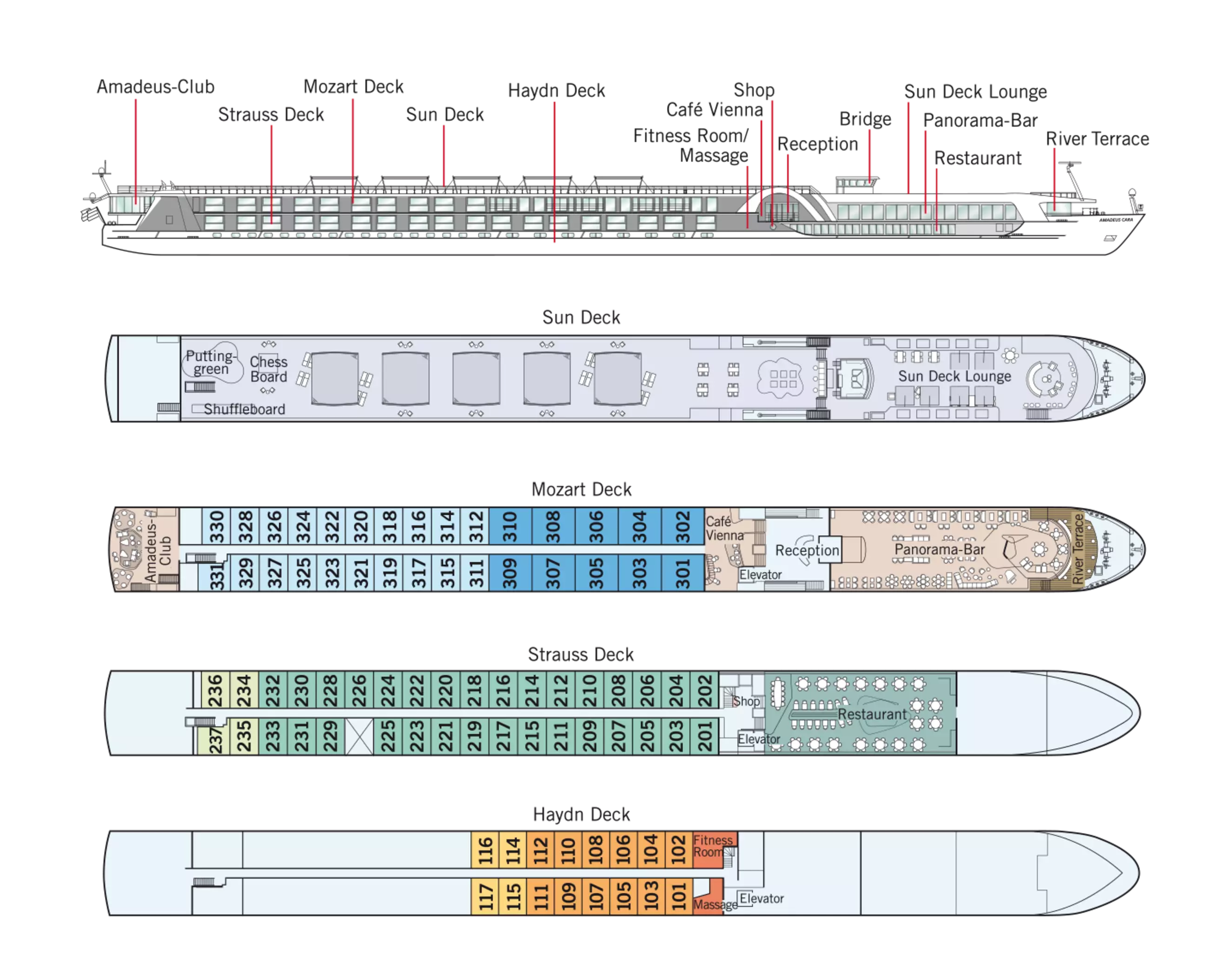 Deck plan of the AMADEUS Cara, showing the Sun, Mozart, Strauss and Haydn Decks with every cabin number, colored by category